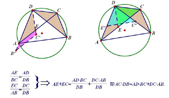 托勒密定理,折弦定理与和角公式的等价性